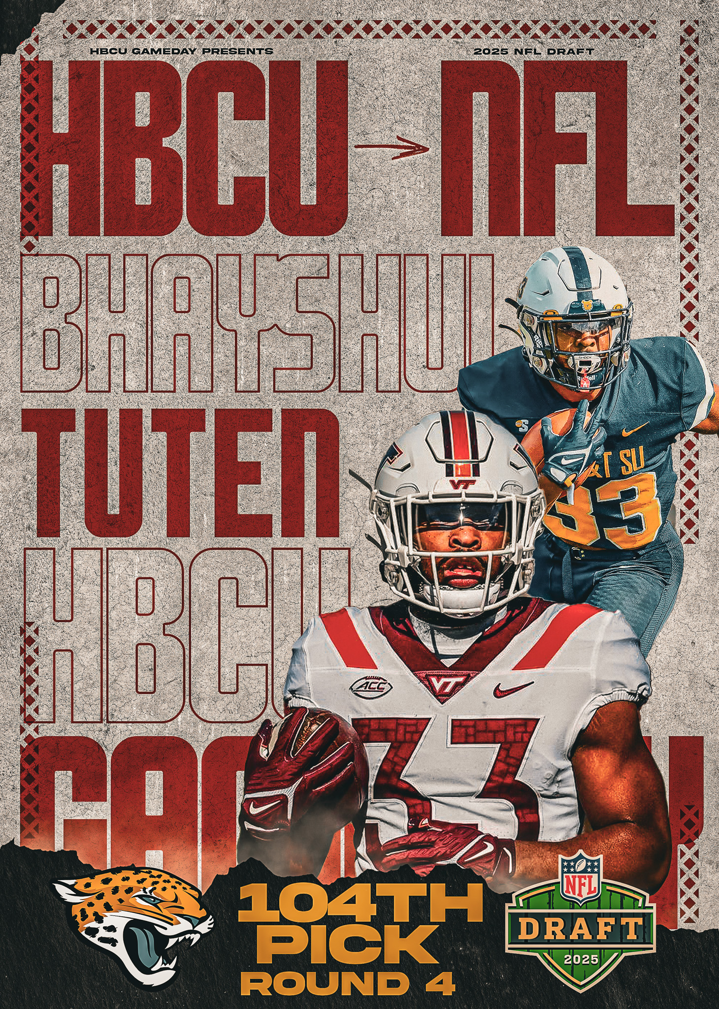 HBCU Jacksonville Jaguars North Carolina A&T NFL Bhayshul Tuten