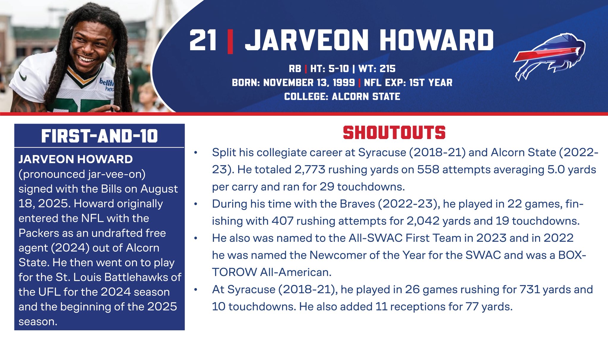 HBCU NFL Buffalo Bills Jarveon Howard