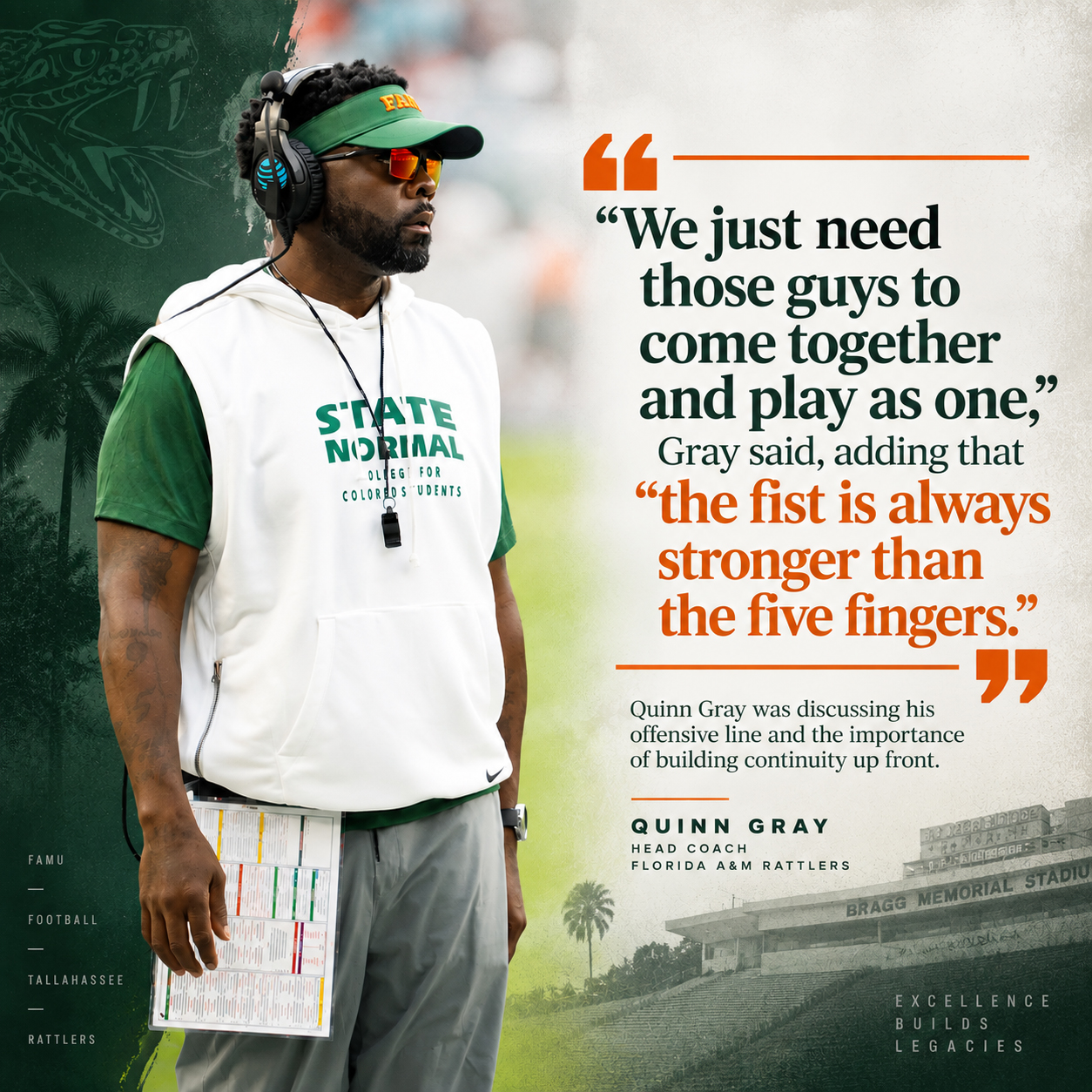 Quinn Gray FAMU head coach