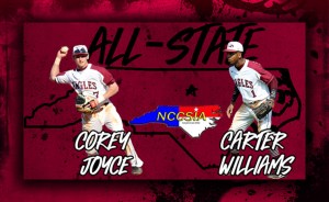 Two NCCU Eagles Named NCCSIA Baseball All-State