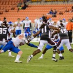 Texas Southern 2018 Football Schedule