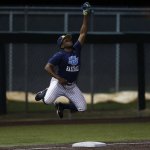 Southern beats Grambling in thriller at Andre Dawson Classic