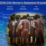 CIAA Women’s Tourney: VUU against everyone?