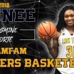 Grambling women add four to 2018 class