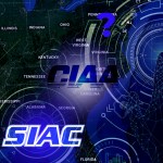 Potential HBCU Conference Realignment Proposals: CIAA/SIAC superconferences, new conference