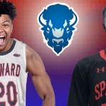 Howard basketball hit hard with defections