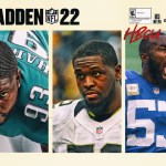 Madden 22 Ratings – HBCU Edition