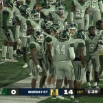 Good, Bad, Ugly from Mississippi Valley’s Murray State loss