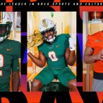 FAMU 2022 NSD Tracker