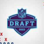 NFL camp invites and undrafted free agents aren’t the same