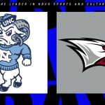 UNC adds NC Central to future football schedule