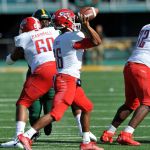 HBCU Football: Delaware State heads to Honolulu for Week Zero