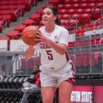 Washington State cruise to home win defeating Jackson State