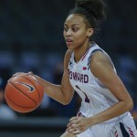 Howell scores big points to lead Howard in rout of UMES