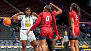 MEAC Tourney: Norfolk State WBB dominant in route to semifinals