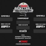 SWAC Women’s bracket set for 2024 Tournament