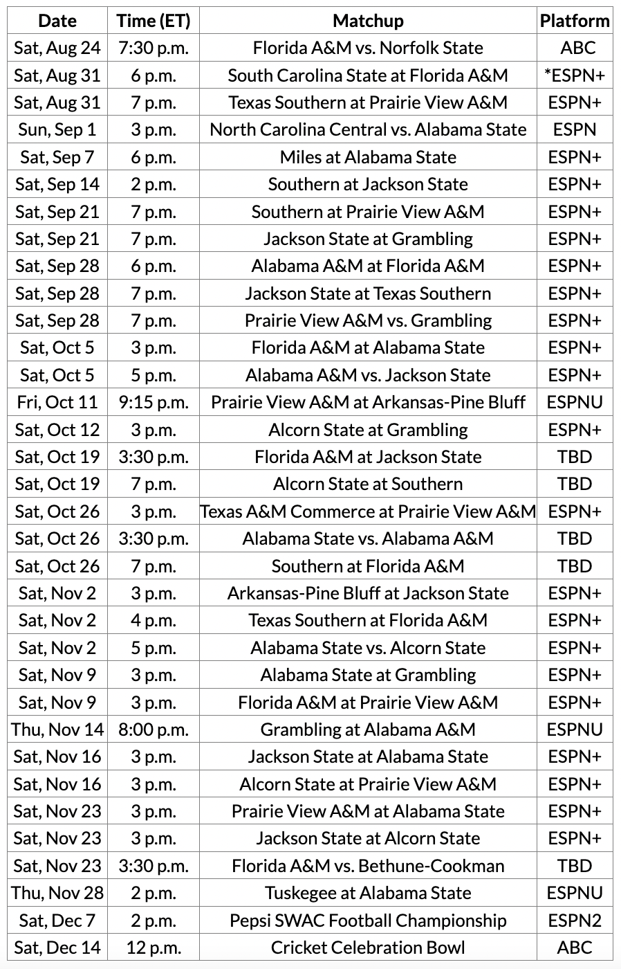 hbcu-football-2024-swac-espn-schedule-thehbcunet