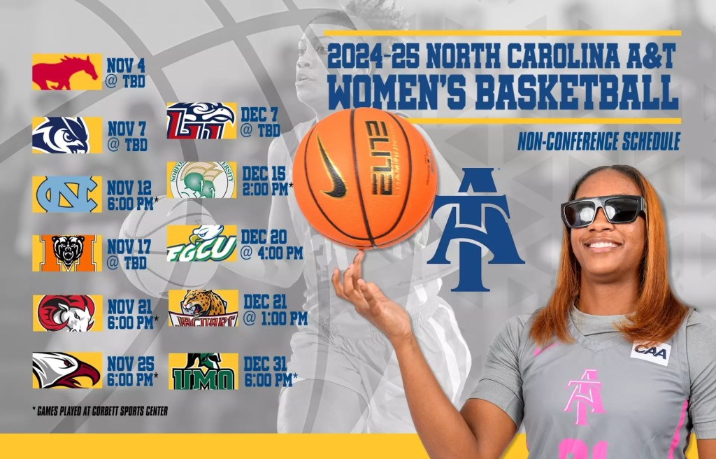 HBCU ACC North Carolina women's basketball  North Carolina A&T 