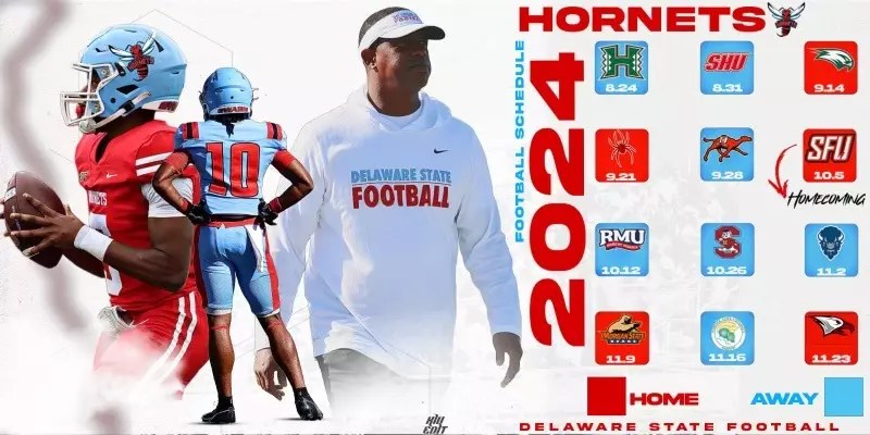 HBCU Football Delaware State Hawaii 