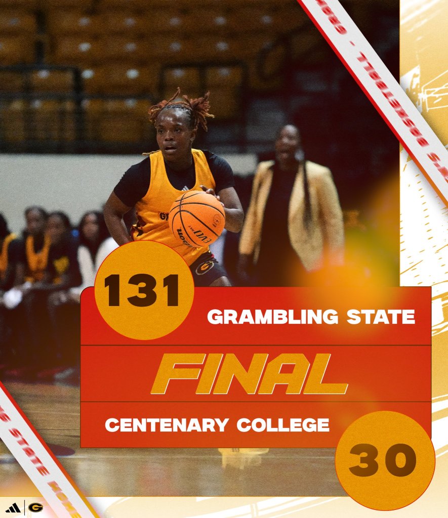 Grambling women's basketball Centenary