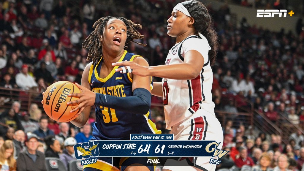 HBCU Coppin State George Washington University women’s basketball 