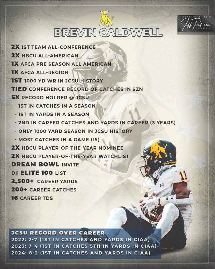 HBCU JCSU Brevin Caldwell Brick x Brick