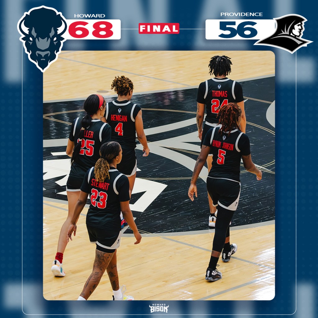 HBCU Howard University Big East women's basketball