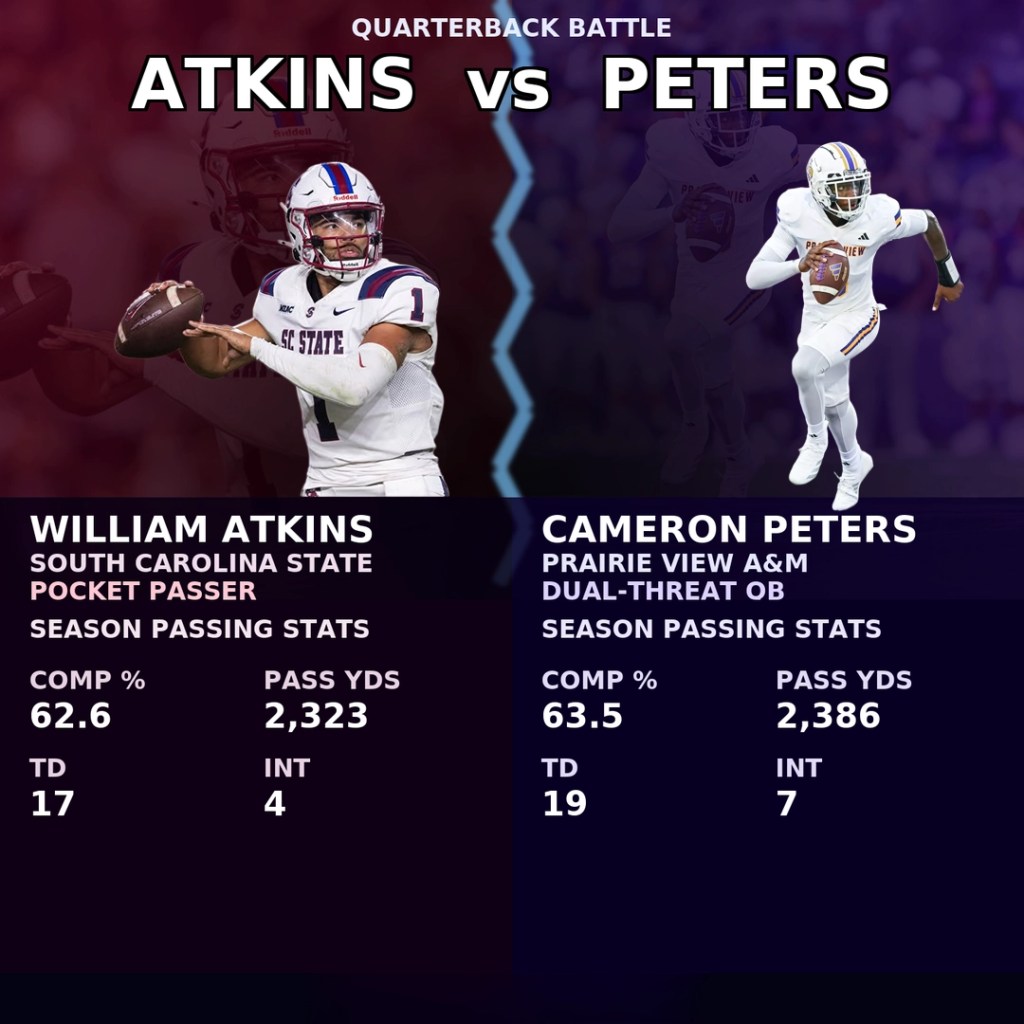 Celebration Bowl battle between quarterbacks