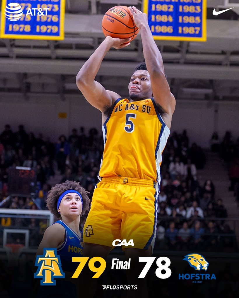 North Carolina A&T HBCU basketball CAA