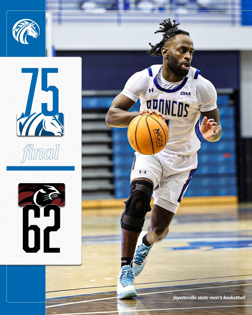 HBCU Basketball Fayetteville State CIAA Virginia Union