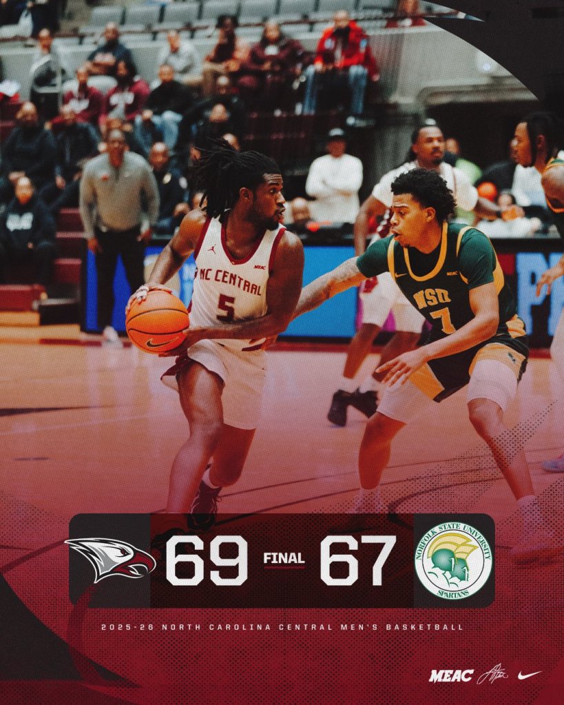 HBCU Basketball NCCU Norfolk State