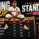 SWAC Saturday baseball pivotal in standings race