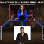 Vivian Stringer coaching pipeline returns to HBCU basketball