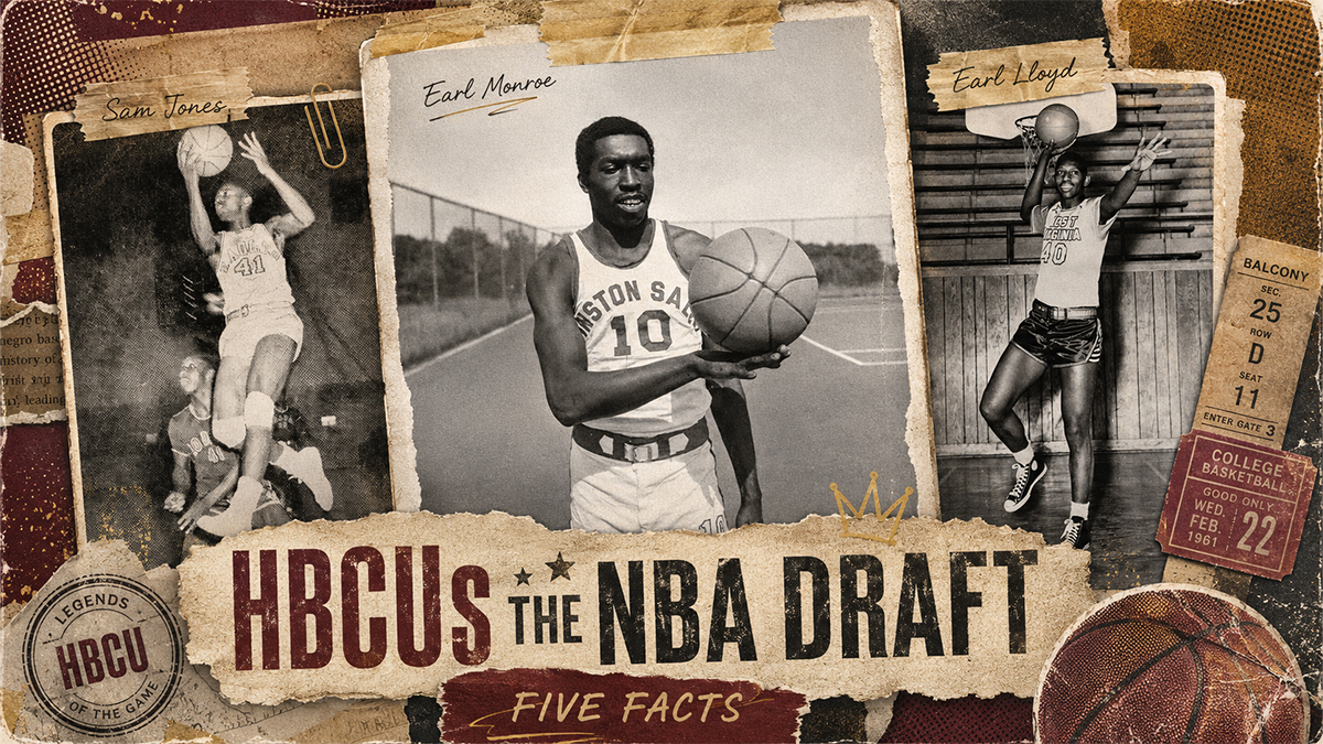 NBAHBCUDraftpicks