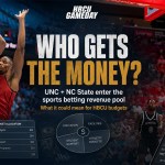 NC State, UNC sports betting move raises questions for North Carolina HBCUs