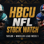 HBCU NFL Stock Watch: Taylor, Wheeler Lead Week 1
