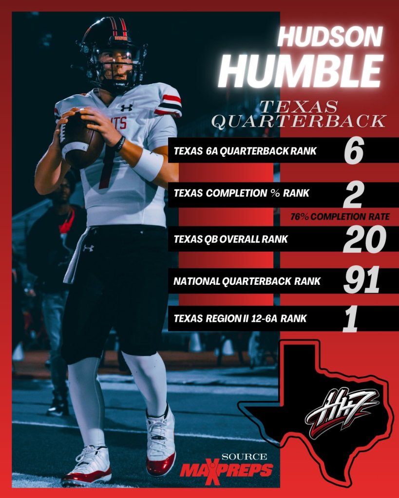 Jackson State football Hudson Humble Casey Therriault