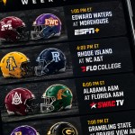 Week 04 of HBCU Football: How to Watch