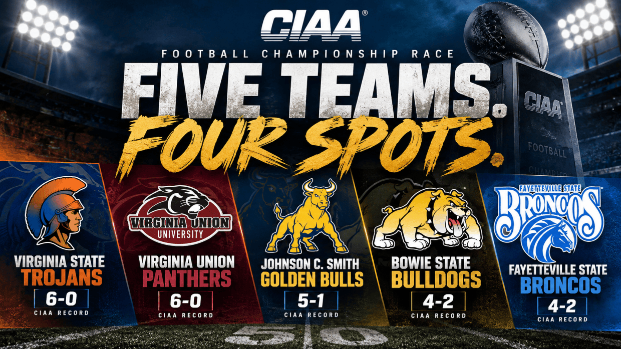 Five teams compete for four spots in the 2026 CIAA football championship weekend: Virginia State, Virginia Union, Johnson C. Smith, Bowie State and Fayetteville State.
