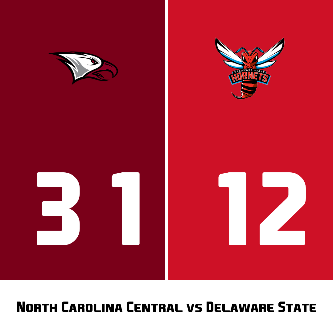 NCCU_DSU square score